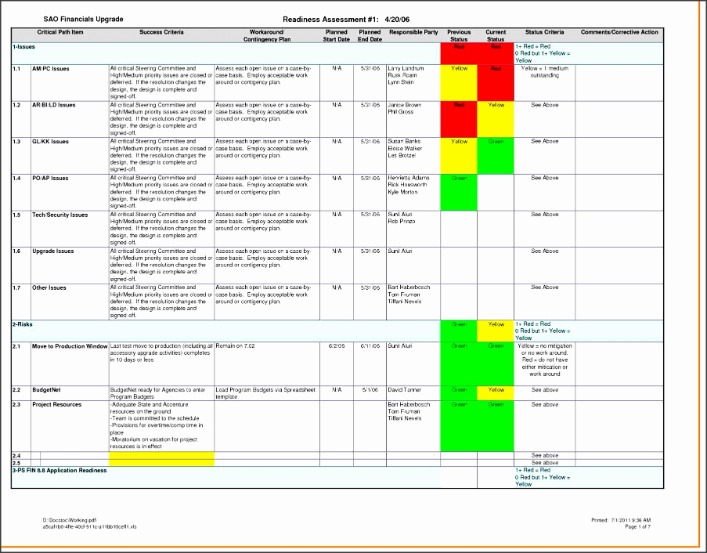 8 Greatest Video Internet Hosting Sites For Businesses